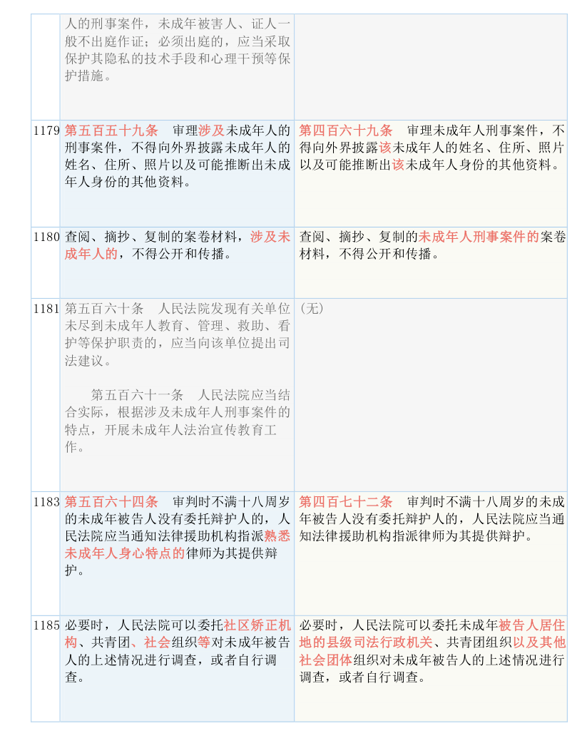 莱芜_澳门一码一肖一待一中四不像亡,贬斥转化仔细释义、解释与落实