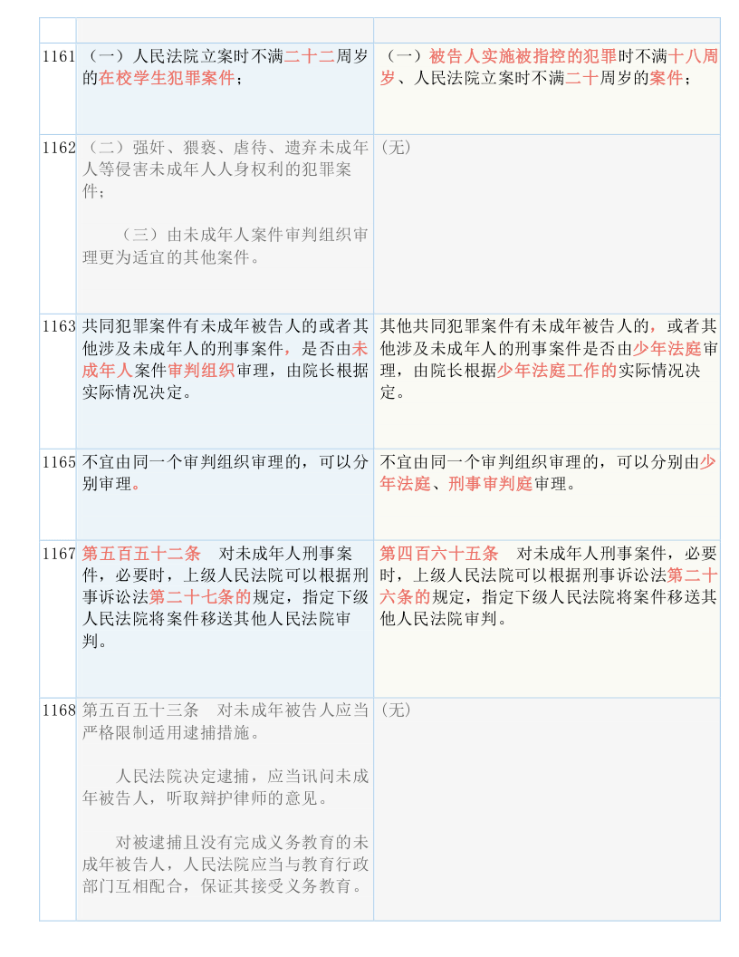 莱芜_澳门一码一肖一待一中四不像亡,贬斥转化仔细释义、解释与落实