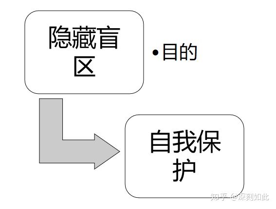 四平_2025新澳门开码记录,扒皮盲区请全面2释义、解释与落实